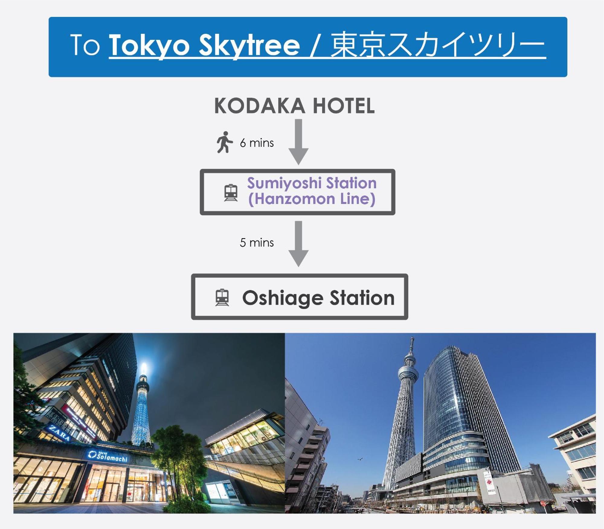 Kodaka Lägenhet